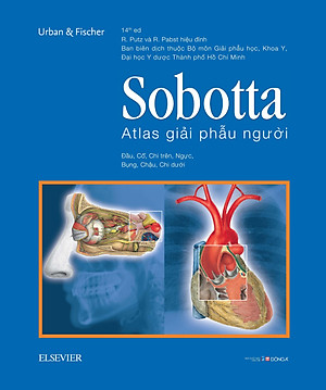 Sách Sobotta Atlas Giải Phẫu Người
