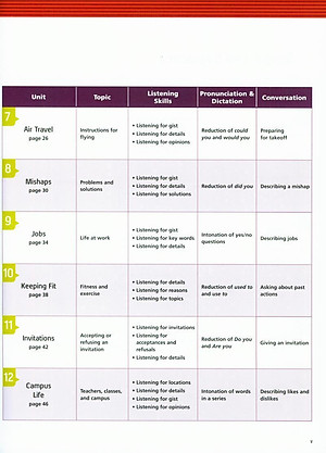 Tactics for Listening: Developing: Student Book