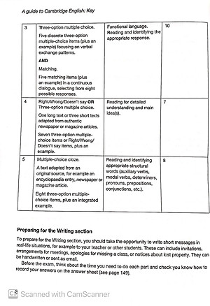 Cambridge English KEY - Key English Test 6 with Answers