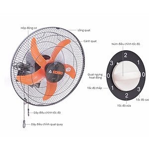 Quạt treo 2 dây Senko ( Hàng Chính Hãng ) TC16