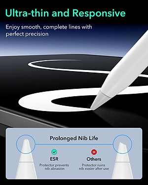 Miếng dán màn hình từ tính Viết và vẽ như trên giấy, có thể tháo rời và tái sử dụng, tương thích với kính cường lực cho iPad Pro 11 inch 2024 / iPad Pro 13 inch 2024 / iPad Air 6 11/13 inch 2024 ESR Paper-Feel Magnetic Screen Protector - Hàng Chính Hãng