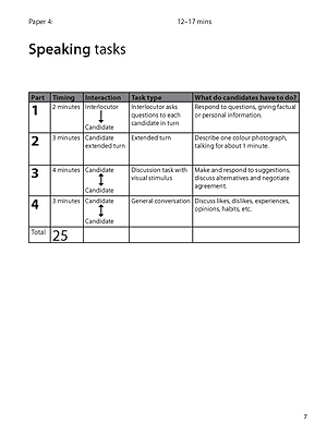 B1 Preliminary for Schools five complete Practice Tests 1