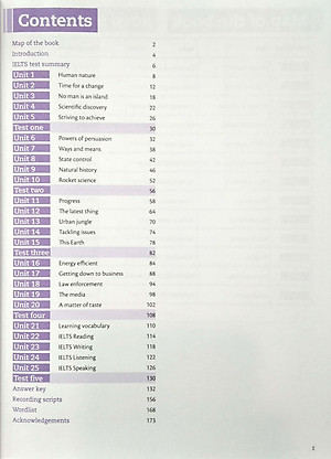 IELTS Vocabulary For Bands 6.5 And Above With Answers And Downloadable Audio