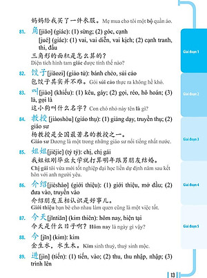 Sách 3000 Từ Vựng Tiếng Trung Thông Dụng