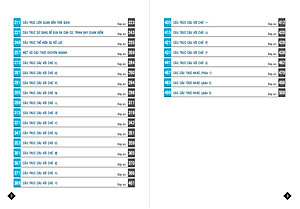 Combo Bài tập củng cố cấu ngữ pháp HSK cấu trúc giao tiếp & luyện viết HSK4-5 và Tuyển tập cấu trúc cố định tiếng Trung ứng dụng