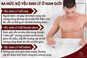 Thực phẩm chức năng hỗ trợ tăng cường sức khỏe nam giới Spartan Titan Damode lọ 30 viên