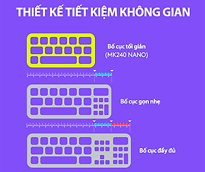 Combo chuột phím không dây Logitech MK240 - Hàng chính hãng