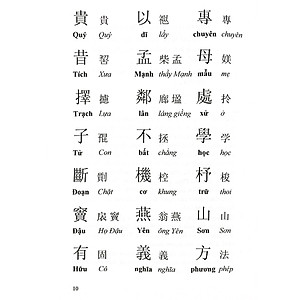 Tam Tự Kinh ( Trình Bày: Việt - Hán - Nôm )