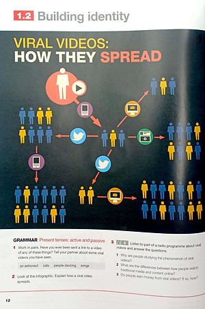 Sách Keynote Upper Intermediate with DVD-ROM (Keynote (British English))