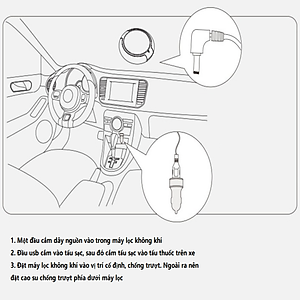 Máy khử mùi, lọc không khí Hyundai trong ô tô HY-12