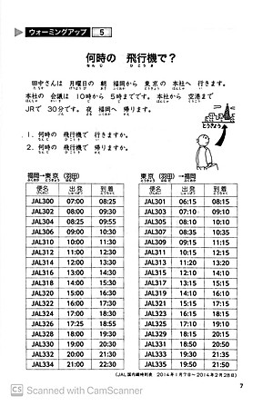 Sách Tiếng Nhật Sơ Cấp 1 : 25 Bài Đọc Hiểu Trình Độ Sơ Cấp