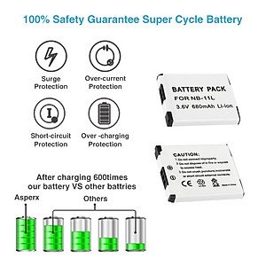 Pin Cho Máy Ảnh Canon Li-ion 3.6V 680mAh 2.4Wh NB-11L