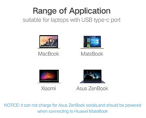 Hub USB C Multi HDMI 4K, Enthernet, USB 3.0, PD, TF, SD Ugreen CM179 40873 - Hàng Chính Hãng