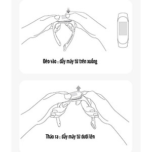 Dây Đeo Thay Thế Vòng Đeo Tay Thông Minh Mi Band 3 Mi Band 4 PKCB - Hàng Chính Hãng