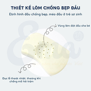 Gối cao su non trẻ em thiết kế công thái học cho bé từ 1-6 tuổi - Hàng cao cấp với ruột gối đục lỗ thoáng khí