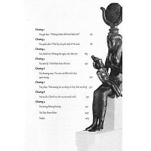 Sách Lịch Sử Vú