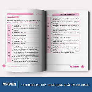 Sách Tự Học Tiếng Trung Dành Cho Người Việt