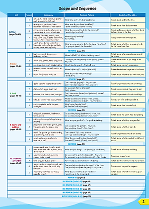 i-Learn Listening & Speaking 3 Student's Book