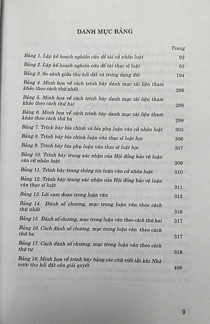 Để Hoàn Thành Tốt Luận Văn Ngành Luật ( Dùng cho sinh viên, học viên cao học và nghiên cứu sinh )