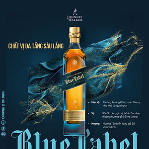 Hộp quà Rượu Johnnie Walker Blue Label Blended Scotch Whisky 40% 750ml