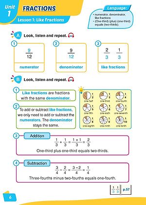 i-Learn English for Math 5 Student's Book 2nd Edition