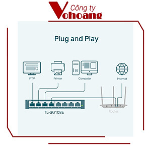 Bộ Chia Mạng 8 Cổng TP-Link TL-SG108E - Hàng chính hãng