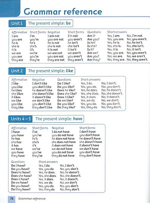 Sách GRAMMAR FRIENDS 3 SB