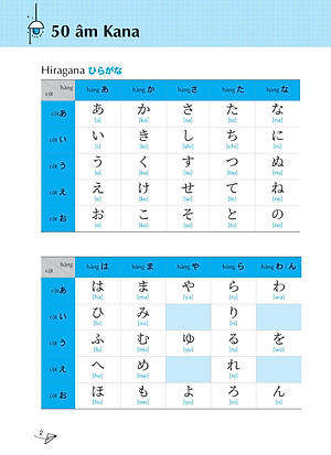 Sách Keep It Up - Tập Viết Tiếng Nhật Theo Bảng Chữ Cái Hiragana
