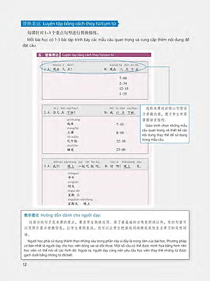 360 Câu Đàm Thoại Tiếng Trung Quốc - Tập 1 (Bao Gồm Sách Và Đĩa DVD)