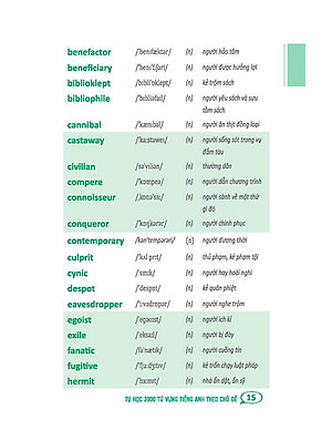 Tự Học 2000 Từ Vựng Tiếng Anh Theo Chủ Đề (Tái Bản)