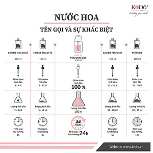[55 Mùi Hương] KODO Tinh Dầu Nước Hoa Thiên Nhiên KODO Nguyên Chất Mùi Hương Sang Trọng, Thư Giãn - Dung tích: 10ml/chai