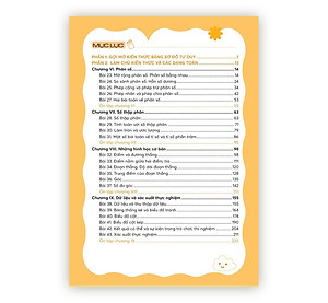 Combo Làm chủ kiến thức toán bằng sơ đồ tư duy lớp 6