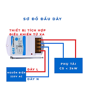 Công tắc điều khiển từ xa HT-6220KG 40A 1000m và 3000m