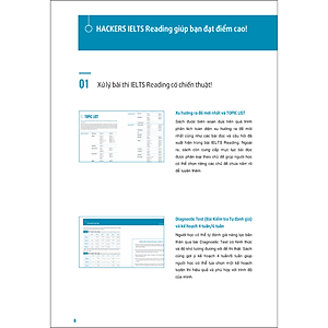 Sách Hackers IELTS Reading (Tái Bản)