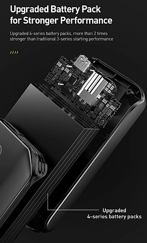 Bộ kích nổ ô tô, xe hơi kiêm pin sạc dự phòng nhãn hiệu Baseus cao cấp CRJS01-01 - Hàng Nhập Khẩu