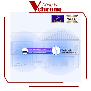 Bộ Mở Rộng Sóng Wifi TP-Link RE505X Chuẩn AX1500 - Hàng Chính Hãng