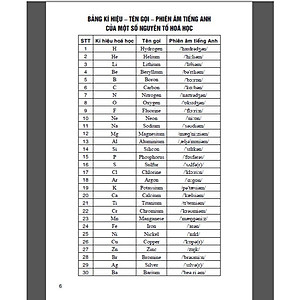 Sách - Bồi dưỡng học sinh giỏi khoa học tự nhiên 9 ( dùng Chung Cho các Bộ Sgk Hiện hành) - HA