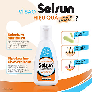 Dầu gội Selsun chống gàu, sạch gàu & hết ngứa da đầu Selsun Anti-Dandruff Shampoo 50ml