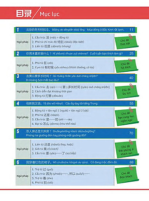 Sách Hi! China 2 - Giáo Trình Tiếng Trung Giao Tiếp - Tập 2