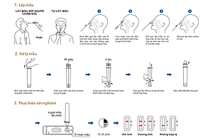 Hộp 5 bộ kit test Covid Acon FlowFlex SARS-CoV-2 Antigen Rapid Test (self test) - Thương hiệu Mỹ