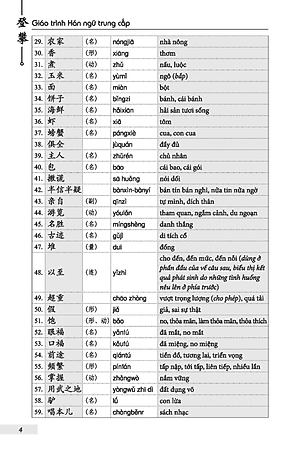 DengPan - Giáo Trình Hán Ngữ Trung Cấp (Tập 1) (Tặng kèm Bài Nghe Online)