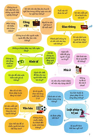 Sách Lịch Sử Chính Trị Cho Thanh Thiếu Niên