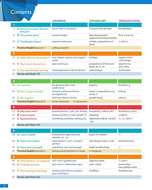 English File: Pre-intermediate: Students Book 4th Edition And Student Resource Centre Pack