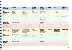 Show and Tell 2nd Edition: Level 1: Student Book Pack