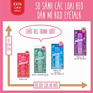 Keo Dán Kích 2 Mí Nhật Bản Loại Mạnh, Dùng Cho Mí Mắt Dày, Chống Nước, Gel Nhanh Khô, Dưỡng Ẩm Koji EyeTalk Super Hold