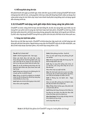 Kiếm Tiền Cùng ChatGPT - Vào Nghề ChatGPT Chỉ Trong 5 Giờ Học - Vanlangbooks