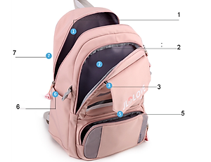 Balo nữ sinh đi học không thấm nước cao cấp phong cách hàn quốc 15.6"