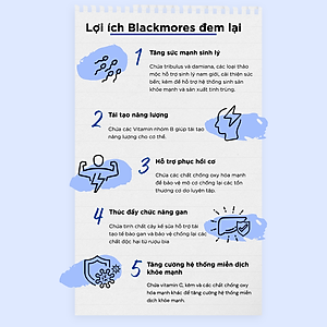 Vitamin Tổng Hợp Hỗ Trợ Sức Khỏe Nam Giới Blackmores Multivitamin For Men Lọ 50 Viên