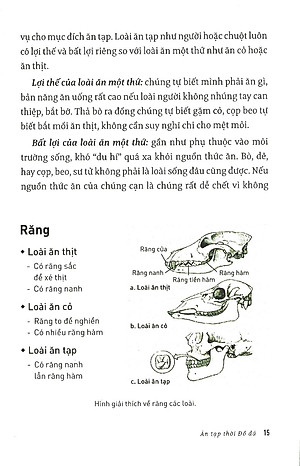 Sách Ăn Gì Cho Không Độc Hại - Tạp Bút (Tái Bản Lần 6-2020)
