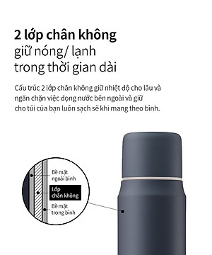Bình giữ nhiệt Lock&Lock 505ml Maman Cup Vacuum Bottle LHC1487 - Hàng chính hãng, nắp dùng làm cốc nước uống - JoyMall